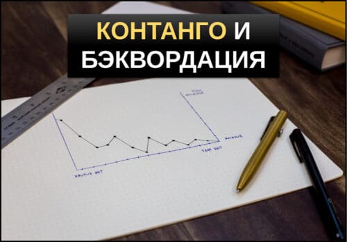 контанго и бэквордация
