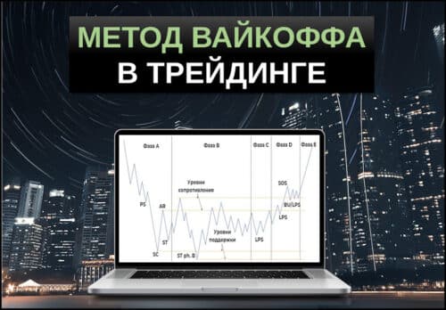 метод вайкоффа в трейдинге