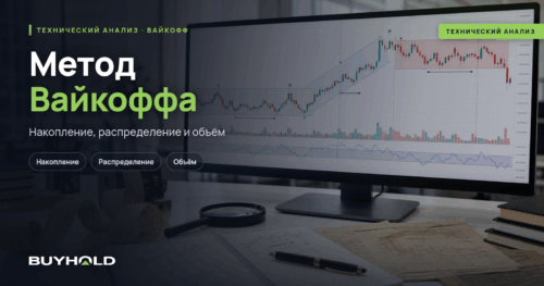 Метод Вайкоффа