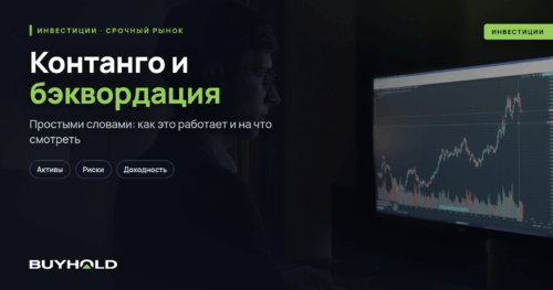 Контанго и бэквордация — что это Кривая фьючерсов