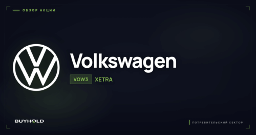 Акции Volkswagen (VOW3) — обзор · BUYHOLD