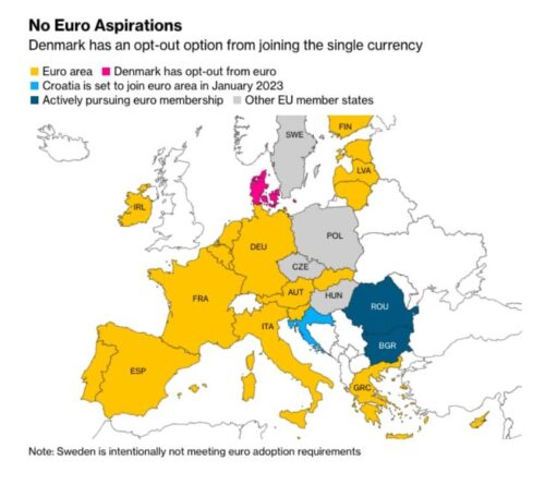 Евро – официальная валюта Евросоюза