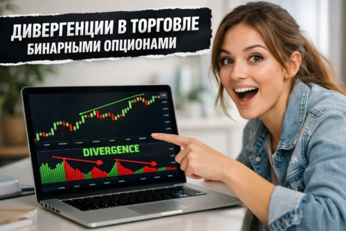 Дивергенции в торговле бинарными опционами