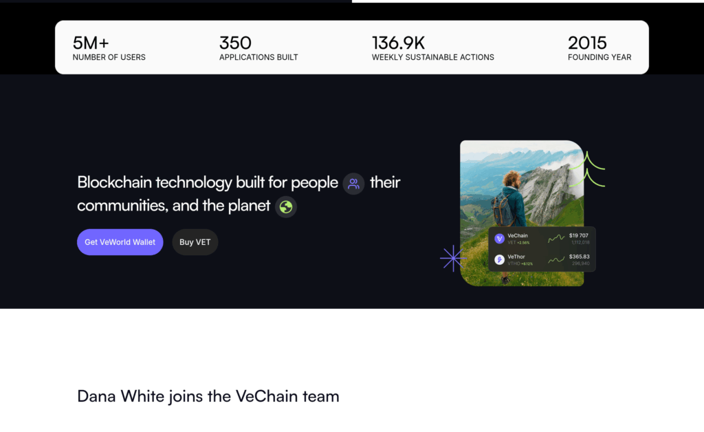 Официальный сайт криптовалюты VeChain: показатели сети