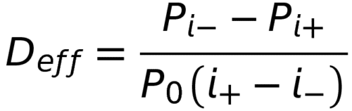 Дюрация с офертой