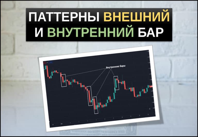 паттерны внутренний и внешний бар