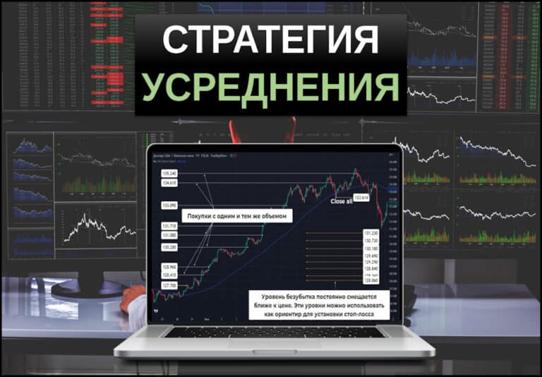 стратегия усреднения