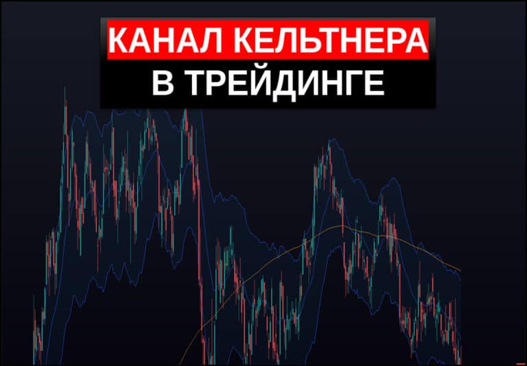 канал кельтнера в трейдинге