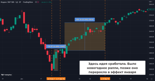 эффект января