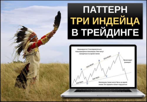 паттерн три индейца в трейдинге