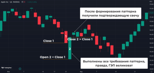Просвет в облаках появляется на дне