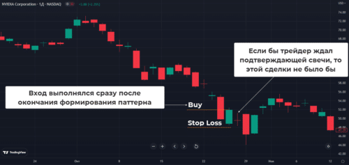 формирование Просвета в облаках