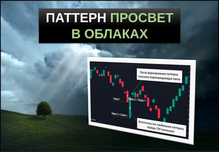 паттерн просвет в облаках