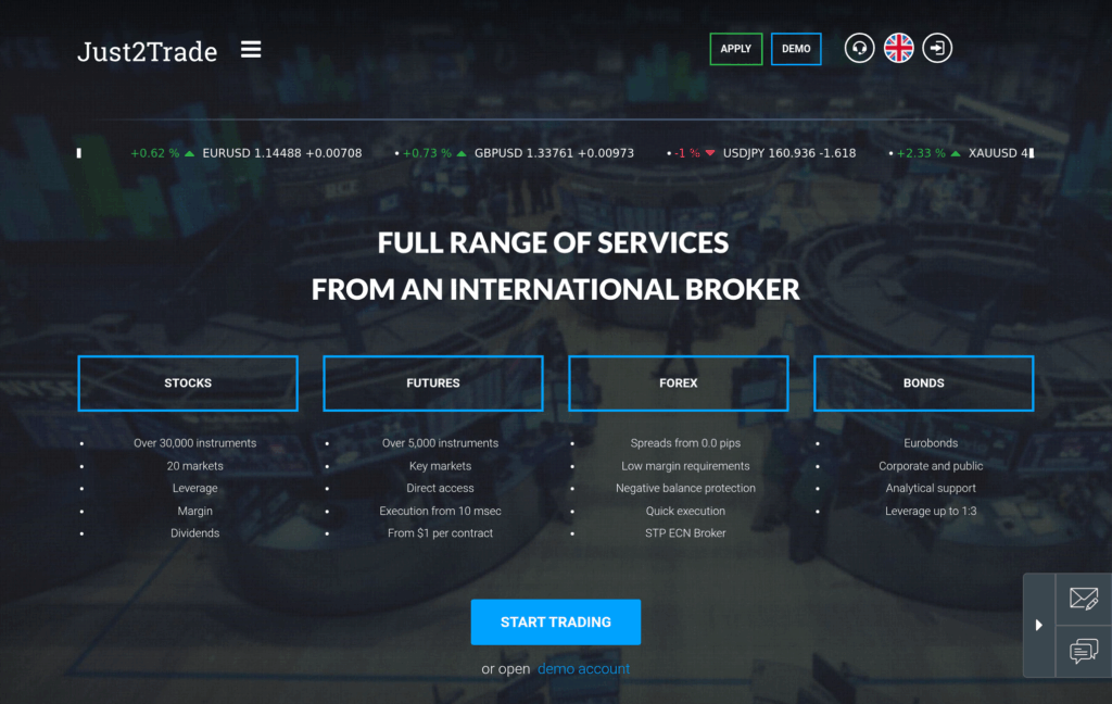 Брокер Just2Trade для покупки акций PayPal из России