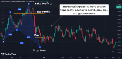 сделка с акулой