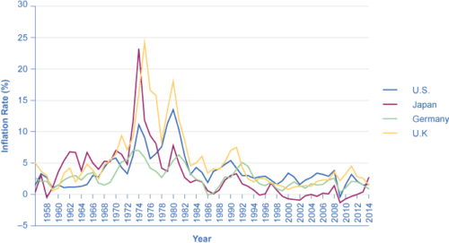 Япония оказалась одной из наиболее пострадавших стран