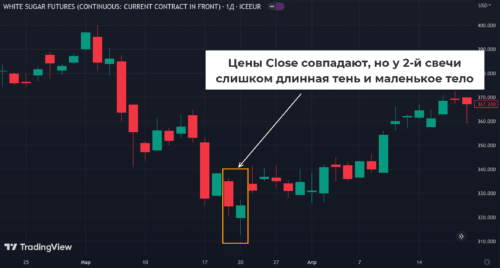 фильтры Counterattack Lines не выполнены