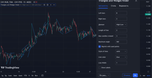 Triangles and Wedges Finder