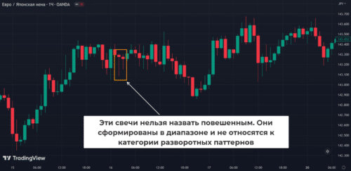 не повешенный