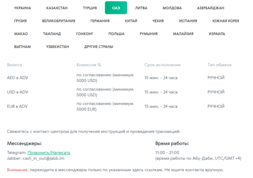 пополнение наличными