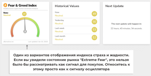 нейтральное состояние крипторынка
