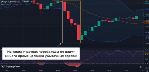 перезаходы лучше не использовать