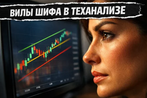 вилы шифа в трейдинге