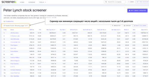 Как искать акции