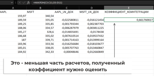 Расчет коинтеграции