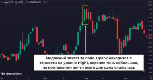 медвежий захват за пояс
