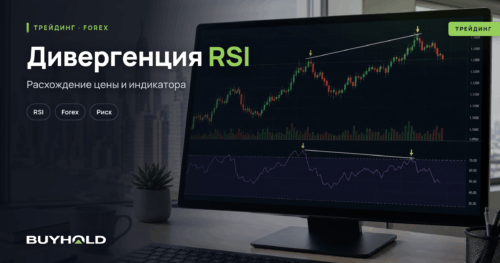 Дивергенция RSI в трейдинге