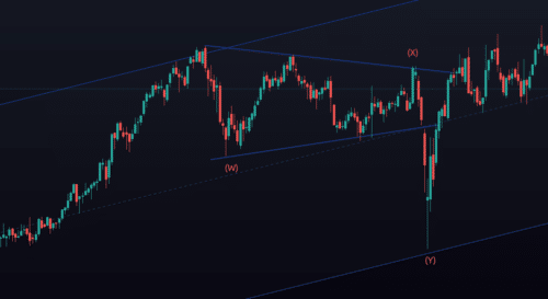 конструкции WXY
