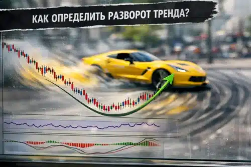 Как определить разворот тренда?