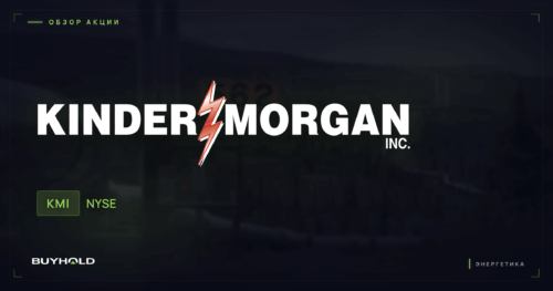 Акции Kinder Morgan (KMI) — обзор · BUYHOLD