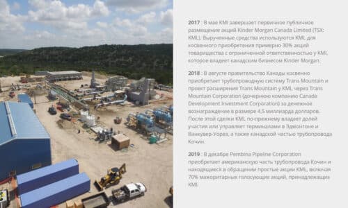 история киндер морган