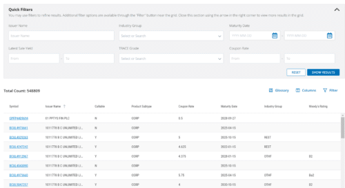 Местный скринер подойдет для работы с Yankee bonds