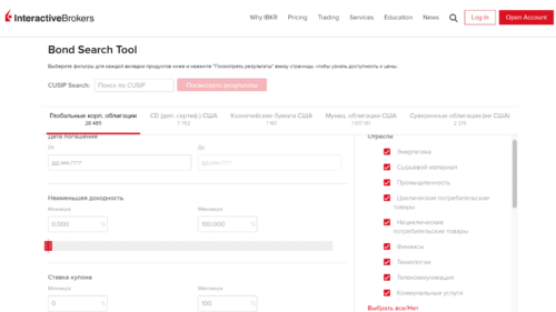 Сайт Interactive Brokers