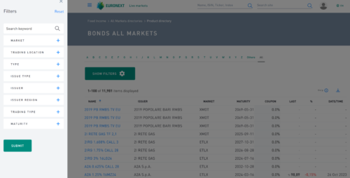 Скринер на Euronext