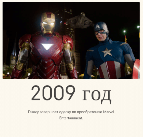 покупка marvel