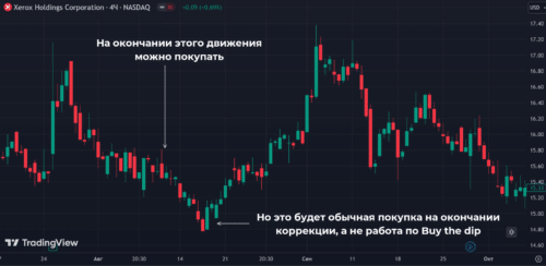 бай зе дип покупка