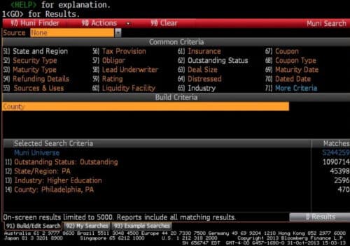 Bloomberg Terminal