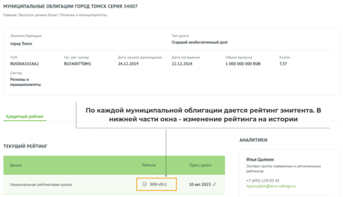 изучение кредитных рейтингов