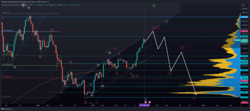 BTCUSD_2023-12-19_16-58-55_f138e