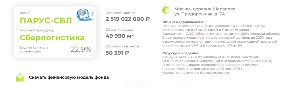 Публичная карточка фонда ПАРУС-СБЛ на сайте PARUS Asset Management