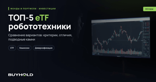 ТОП-5 ETF робототехники — список для дальновидных инвесторов