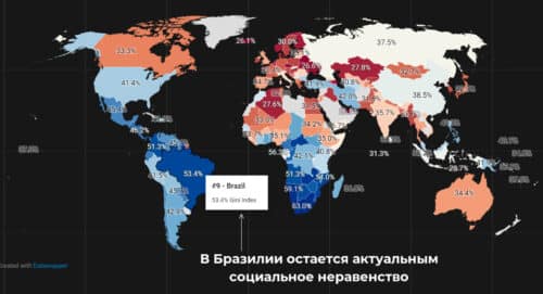 Высокое социальное расслоение