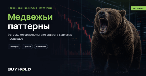 Медвежьи паттерны — превью статьи BuyHold