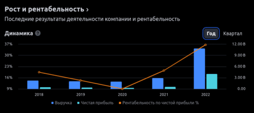 Снимок экрана от 2024-02-14 17-02-18