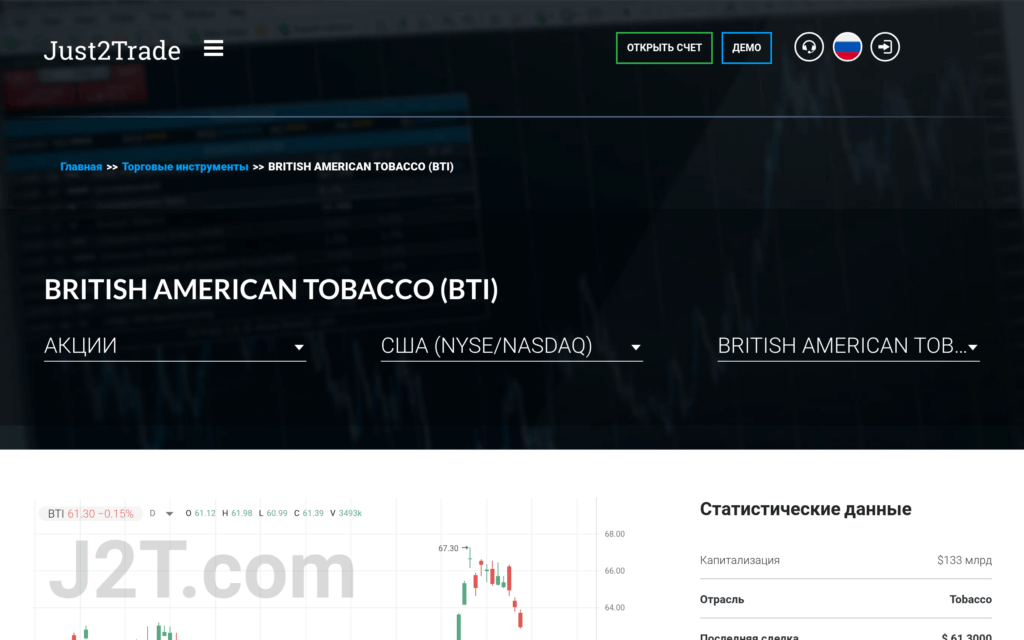Публичная страница инструмента BTI на сайте Just2Trade