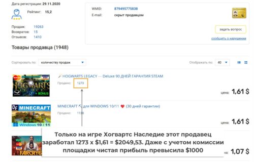 Платный доступ к личному Steam аккаунту